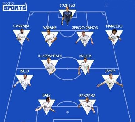 枪手赛程密集！阿尔特塔必须进行轮换！诺尔高终于等到机会战旧主